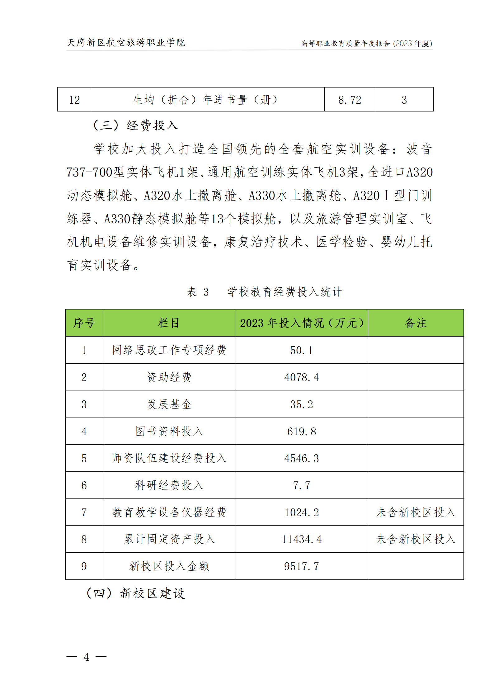 天府新区航空旅游职业沐鸣22023年度职业教育质量年报1230（网站版）_08.png