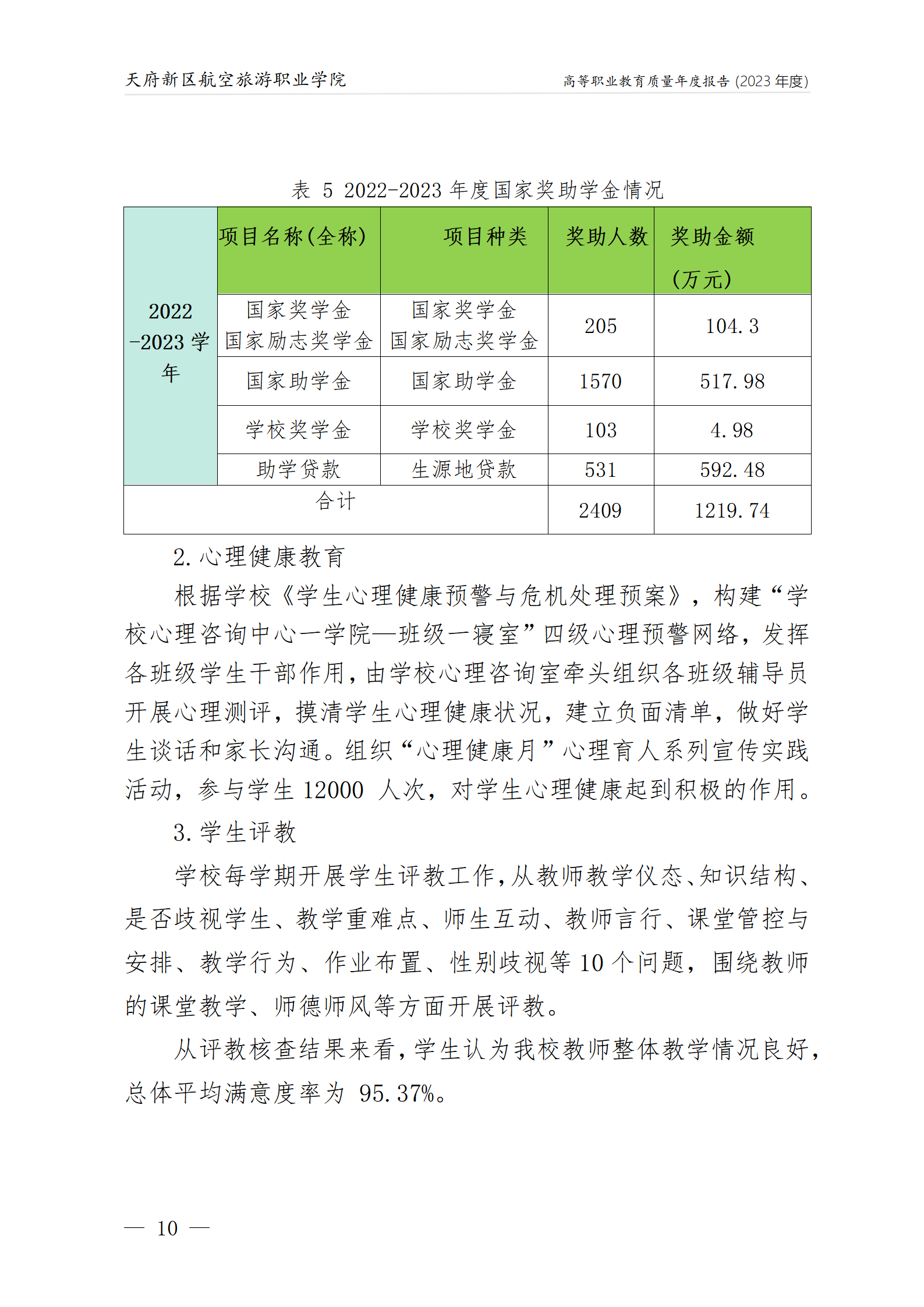 天府新区航空旅游职业沐鸣22023年度职业教育质量年报1230（网站版）_14.png