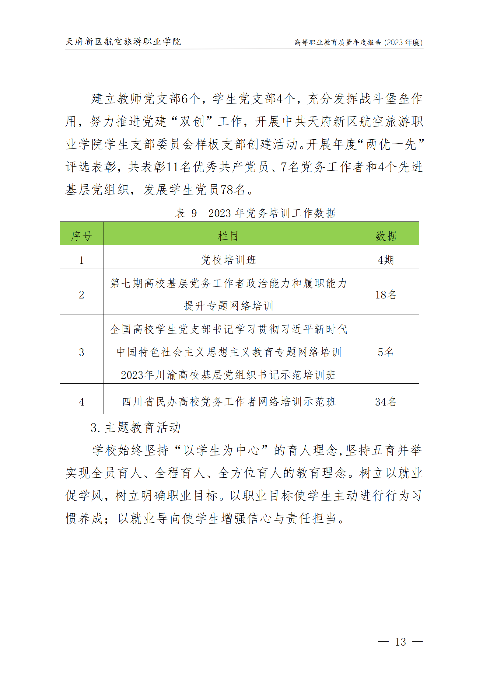 天府新区航空旅游职业沐鸣22023年度职业教育质量年报1230（网站版）_17.png