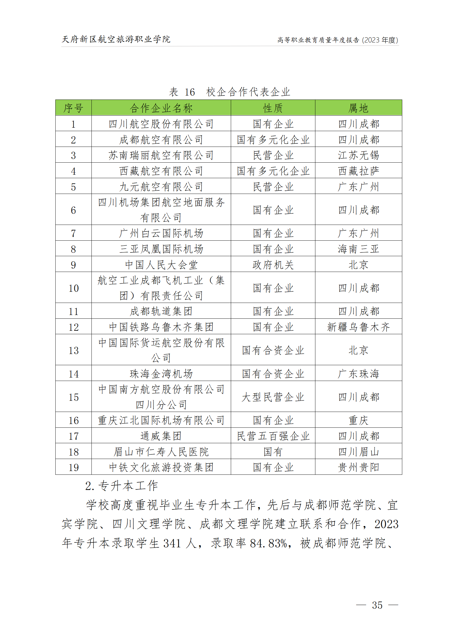 天府新区航空旅游职业沐鸣22023年度职业教育质量年报1230（网站版）_39.png